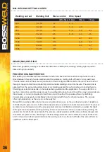 Preview for 36 page of BossWeld 660250 Manual