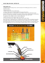 Preview for 37 page of BossWeld 660250 Manual