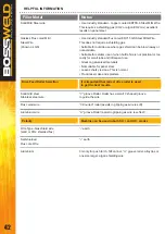 Preview for 42 page of BossWeld 660250 Manual