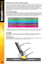 Preview for 14 page of BossWeld EVO141 Manual