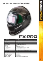 Предварительный просмотр 5 страницы BossWeld FX-PRO Manual