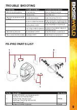 Предварительный просмотр 9 страницы BossWeld FX-PRO Manual