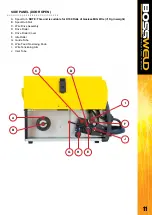 Preview for 11 page of BossWeld M100 Manual