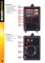 Preview for 10 page of BossWeld M150 Manual