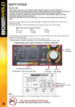 Preview for 12 page of BossWeld M150 Manual