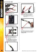 Preview for 14 page of BossWeld M150 Manual