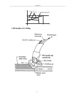 Preview for 12 page of BossWeld MST X250 PFC User Manual