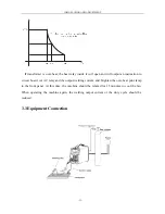 Preview for 14 page of BossWeld MST X250 PFC User Manual