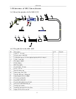 Preview for 16 page of BossWeld MST X250 PFC User Manual