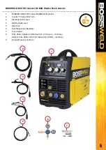 Preview for 5 page of BossWeld MST185 Manual