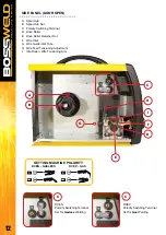 Preview for 12 page of BossWeld MST185 Manual