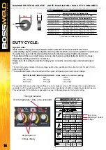 Preview for 16 page of BossWeld MST185 Manual