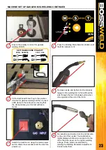 Preview for 23 page of BossWeld MST185 Manual