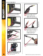 Preview for 14 page of BossWeld MST195 Manual