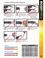 Preview for 15 page of BossWeld MST195 Manual