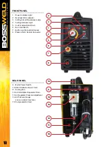 Preview for 10 page of BossWeld P40 Manual