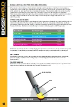 Preview for 14 page of BossWeld ST 141X Manual