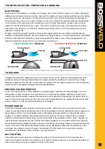 Preview for 19 page of BossWeld ST 141X Manual