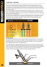 Preview for 20 page of BossWeld ST 141X Manual