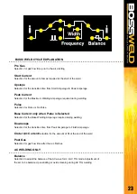 Preview for 23 page of BossWeld TS200 Manual