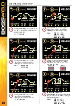 Preview for 24 page of BossWeld TS200 Manual