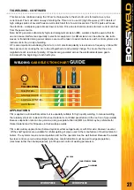 Preview for 27 page of BossWeld TS200 Manual