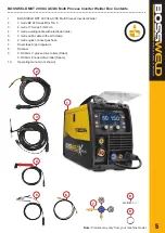 Предварительный просмотр 5 страницы BossWeld X Series Manual