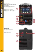 Предварительный просмотр 10 страницы BossWeld X Series Manual