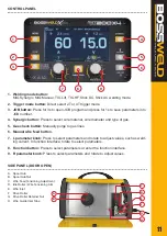 Предварительный просмотр 11 страницы BossWeld X Series Manual