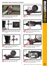 Предварительный просмотр 21 страницы BossWeld X Series Manual