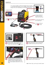 Предварительный просмотр 28 страницы BossWeld X Series Manual