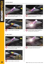 Предварительный просмотр 32 страницы BossWeld X Series Manual