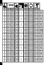 Preview for 2 page of Bostitch 21671B-A-E Technical Data Manual