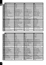 Preview for 4 page of Bostitch 21671B-A-E Technical Data Manual