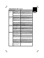 Preview for 19 page of Bostitch BF33 Operating Instructions Manual