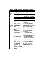 Preview for 122 page of Bostitch BF33 Operating Instructions Manual