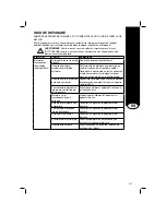 Preview for 295 page of Bostitch BF33 Operating Instructions Manual