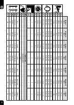 Preview for 2 page of Bostitch BT1855-E Manual