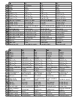 Preview for 6 page of Bostitch BT1855 Technical Data Manual