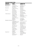 Preview for 10 page of Bostitch BT35B Operation And Maintenance Manual