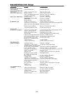 Preview for 20 page of Bostitch BT35B Operation And Maintenance Manual