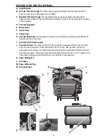 Preview for 6 page of Bostitch BTFP02040 Operation And Maintenance Manual