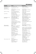 Предварительный просмотр 27 страницы Bostitch BTFP12570 Operation And Maintenance Manual