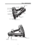 Preview for 5 page of Bostitch BTFP72155 Operation And Maintenance Manual