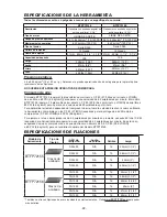 Preview for 22 page of Bostitch BTFP72155 Operation And Maintenance Manual