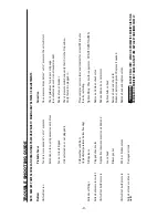 Preview for 9 page of Bostitch CAP1516 TRIM-AIR Operation And Maintenance Manual