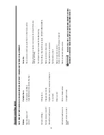 Preview for 9 page of Bostitch CAP6080WB Operation And Maintenance Manual