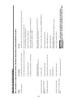 Preview for 19 page of Bostitch CAP60P-OF Operation And Maintenance Manual