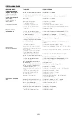 Preview for 28 page of Bostitch D62ADC Operation And Maintenance Manual