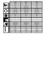 Preview for 2 page of Bostitch DA1564K Original Instructions Manual